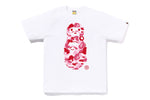 White (Pink)